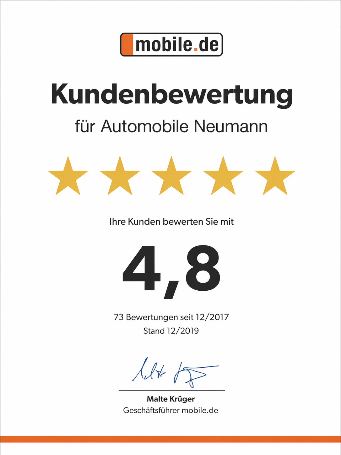 Zertifikat 2019 – mobile.de 2019